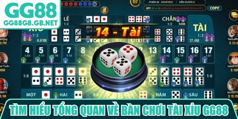Bàn Chơi Tài Xỉu Gg88 - Trải Nghiệm Giải Trí Đỉnh Cao - havor.pro