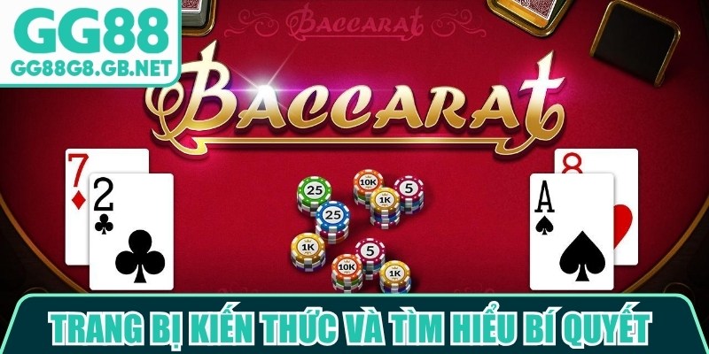 Bí Quyết Đánh Baccarat GG88 Chuẩn Xác, Dễ Dàng Áp Dụng - havor.pro