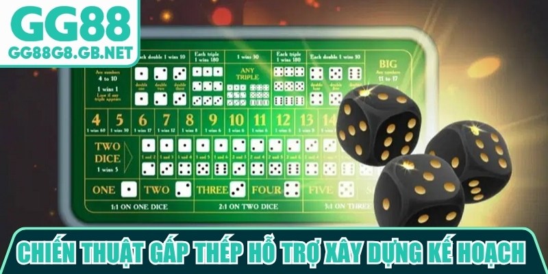 Chiến Thuật Đánh Gấp Thếp GG88 - Cách Áp Dụng Chuẩn - havor.pro