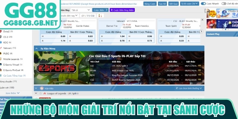 GG88 Thể Thao - Bứt Phá Giới Hạn Cá Cược Cực Chất 2026 - havor.pro