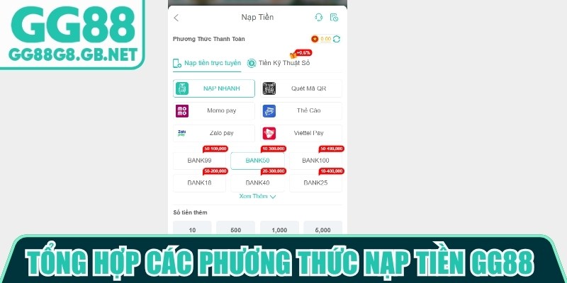 Nạp Tiền GG88 - Hướng Dẫn Chi Tiết A - Z Nhanh Chóng Nhất - havor.pro