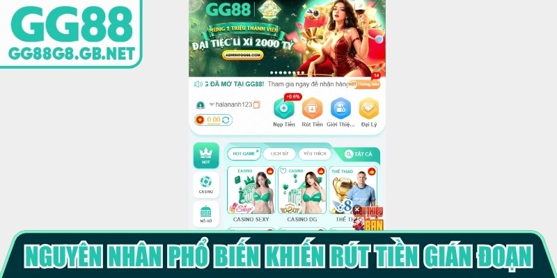 Rút Tiền GG88 - Hướng Dẫn Chi Tiết Và An Toàn 2026 - havor.pro